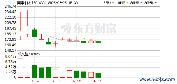 K图 301630_0]